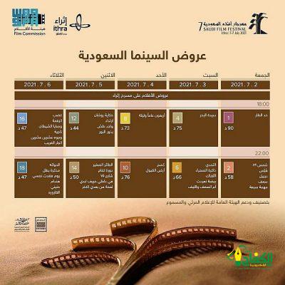 نطلاق “مهرجان أفلام السعودية” محتفيًا بالصحراء بـ 57 فيلمًا
