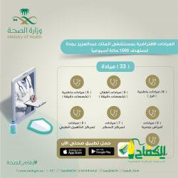 تحت رعاية الأمير عبدالعزيز بن سعود  الفريق القحطاني يفتتح فعاليات ندوة “الأمن الصحي في الحج”