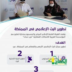 مركز حي أبحر يوقع إتفاقية شراكة مجتمعية مستدامة مع مجمع الملك عبدالله الطبي.