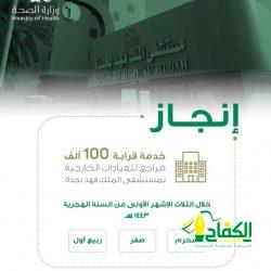 الخطوط السعودية تُسيّر رحلة “متحف السماء” ترويجاً للسياحة إلى العُلا.