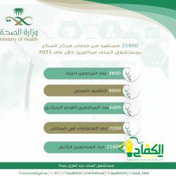 محافظ منشآت يفتتح مركز مكة لريادة الأعمال ويسلم رخصة مساحة العمل المشتركة.