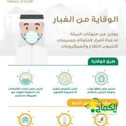 طب العيون السعودية : مجموعة جديدة لجراحات العين التقويمية والتجميلية.
