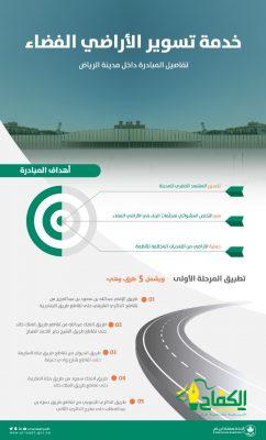 أمانة الرياض: المرحلة الأولى من مبادرة تسوير الأراضي الفضاء في العاصمة يوليو المقبل..