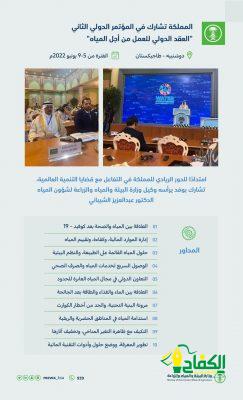 المملكة تشارك في المؤتمر الدولي الثاني “العقد الدولي للعمل من أجل المياه” بطاجيكستان