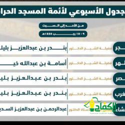 بالشراكة مع رئاسة الإفتاء بمكة المكرمة فرع الأمر بالمعروف بمكة يفعّل مبادرة “أخذ الفتوى من مصادرها” بتنفيذ ندوة