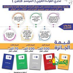 محافظ جدة يُدشِّن نسخة “استدامة الأثر” من جائزة “المعلم المتميز”