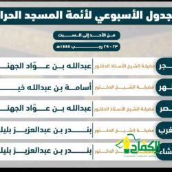 منجز سعودي نوعي جديد.. “تعليم جازان” الثاني عالميًّا في منافسات المعرض الدولي العلمي “تايسف 2024”