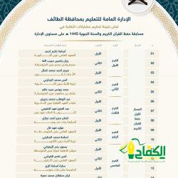 الهيئة العامة لشؤون الحرمين تحدد: توجيهات للمعتمرين لتأدية النسك بيسر وأمان: في صحن المطاف