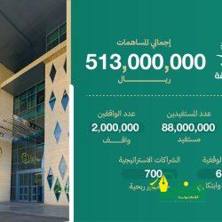 مدير عام الشؤون الإسلامية بمكة المكرمة يستقبل رئيس جمعية إتحاد المدارس بجمهورية السنغال