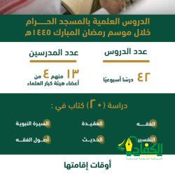 جمعية يسر للتنمية الأسرية بمكة المكرمة تنظم مساء يوم بعد غد الإثنين لقاء بعنوان : (أسرتي والإستعداد لشهر الخير والبركة)