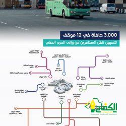 الأمير سعود بن جلوي يستقبل مدير إدارة مكافحة المخدرات بجدة