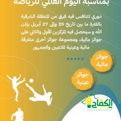 الحملة الوطنية للوقاية من أمراض القلب والكشف عنها احم قلبك تحتفي بالمتطوعين وممثلي الجهات المستضيفة للحملة