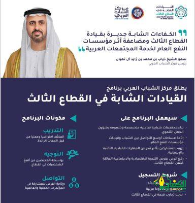 مركز الشباب العربي يدعو الشباب الكويتي للمشاركة في برنامج القيادات الشابة في القطاع الثالث