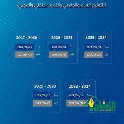 خادم الحرمين الشريفين يوجه برقية شكر لسمو وزير الداخلية بمناسبة تهنئته بعيد الأضحى المبارك ونجاح موسم حج هذا العام 1445هـ