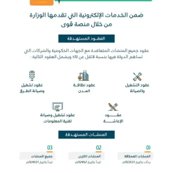 المشاعر المقدسة – استعدادات وتجهيزات لاستقبال حجاج بيت الله الحرام لعام 1445