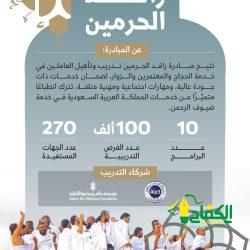 لجنه رباعية لضبط مخالفات نشاط استخراج وتوزيع المياه غير الصالحة للشرب بالعاصمة المقدسة