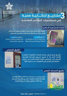 3 مشاريع ابتكارية صحية في مستشفيات تجمع مكة الصحي بالمشاعر المقدسة