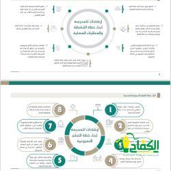 المديرية العامة للدفاع المدني توضح هطول أمطار رعدية على بعض مناطق المملكة حتى الجمعة القادمة
