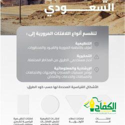 مطار الملك عبدالعزيز يستقبل أول رحلة عابرة للقارات للخطوط الإيطالية