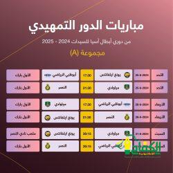 المملكة تستضيف مؤتمر المانحين لدعم النازحين واللاجئين في منطقة الساحل وبحيرة تشاد في أكتوبر المقبل