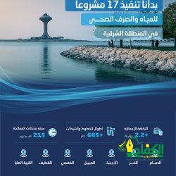 استعدادا للعام الدراسي الجديد. تعليم مكة يواصل صيانة وتجهيز. ٢٤٥٥ مدرسة بمحافظتي الليث والقنفذة