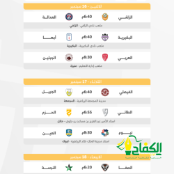 أبطال آسيا للنخبة: أندية النصر والهلال والأهلي تُدشن المشاركات السعودية في البطولة القارية بالمسمى الجديد