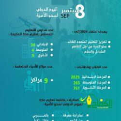 عندما تبتسم العيون… فهل تحكي؟