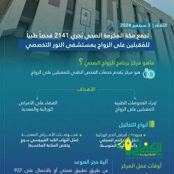 فهد العملة الأسابيع القادمة ستشهد الانطلاقة الفعلية للشبكة العربية للإبداع والابتكار