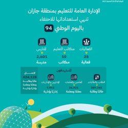 ديوانية الوقار الأمنية الاجتماعية بيوم الوطن المجيد