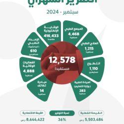 مانشيني لعب بأفضل الموجودين في الكرة السعودية أمام اليابان