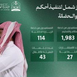 تعليم مكة :أكثر من 500 ألف طالب وطالبة في 2455 مدرسة يحتفون باليوم العالمي للتسامح