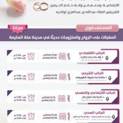 إثر إصابته بنزيف حاد في الدماغ..ظهير الحامد شقيق مستشار معالي رئيس الشؤون الدينية بالحرمين الشريفين في العناية المركزة بمستشفى الملك فهد