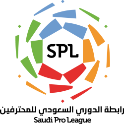 خادم الحرمين الشريفين يوجه بناءً على ما رفعه سمو ولي العهد بتمديد العمل ببرنامج حساب المواطن والدعم الإضافي للمستفيدين لعام كامل