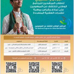 في دوري الابطال الاسيوية للأندية النخبة الاندية السعودية الثلاثة تتأهل مبكراً