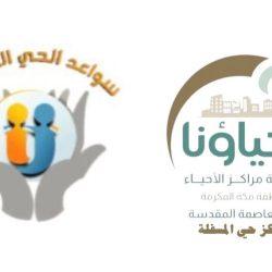 السديس يرفع التهنئة للقيادة بمناسبة الميزانية التي حققت تطلعات المواطن ويؤكد : الحرمين حظيا دائمًا بنصيب وافر من العطاء الزاهر