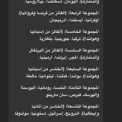 لعبة الكراسي الموسيقية في الدوريات الخمس الكبرى