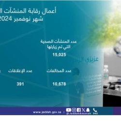 مدارس “تعليم الطائف ” تشارك في اليوم العالمي للأشخاص ذوي الإعاقة