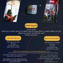 مدير تعليم الطائف يهنئ فريق مدارس الجيل لحصولها على المركز الأول في المسرح المدرسي