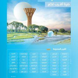 أفراح الصاوي والخياط