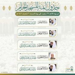 الشيخ : الإنفلونزا الموسمية في “الشتاء” أمر طبيعي وهذه أبرز النصائح الوقائية