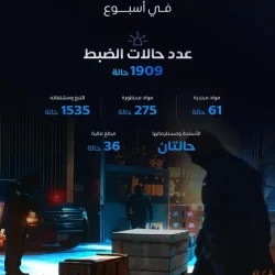 تعليم الطائف ينظّم لقاء “عودة” للهيئتين الإشرافية والإدارية البرنامج يقام بشعار “نعود بروح جديدة”