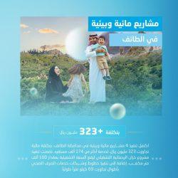 المركز الوطني للثروة السمكية يحتفي بيوم التأسيس