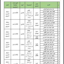 تعليم الطائف ينظم ورشة تعريفية في مسابقة المهارات الثقافية لمنسقي ومنسقات المسابقة في المدارس