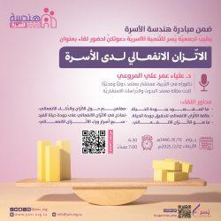 الناشري: لتعزيز ثقتهم بالنفس .. لا تتجاهلوا علاج حالات ” الرهاب الاجتماعي “