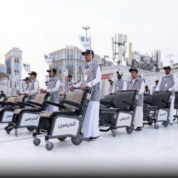 مواجهة الفيحاء والوحدة تنتهي بالتعادل السلبي