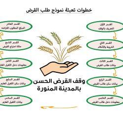 محمية الملك سلمان بن عبدالعزيز الملكية تسجل حالة ولادة الوعل النوبي