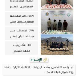 بحضور وزير الثقافة والسياحة والآثار العراقي – عمار الكوفي يتوج بجائزة نجم الأغنية العراقية بحضور وزير الثقافة والسياحة والآثار العراقي – عمار الكوفي يتوج بجائزة نجم الأغنية العراقية