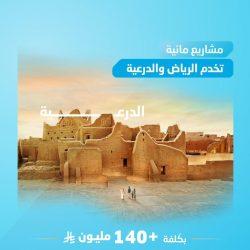 اجتماع تنسيقي لاقامة اول معرض للكتاب الرياضي العربي بالكويت 