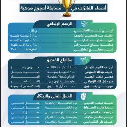 مستشفى الملك عبدالعزيز بجدة يفعّل اليوم العالمي للتوحد