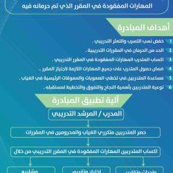 في إنجاز طبي خلال العيد.. مجمع الدمام ينقذ مريضة من نزيف يهدد حياتها